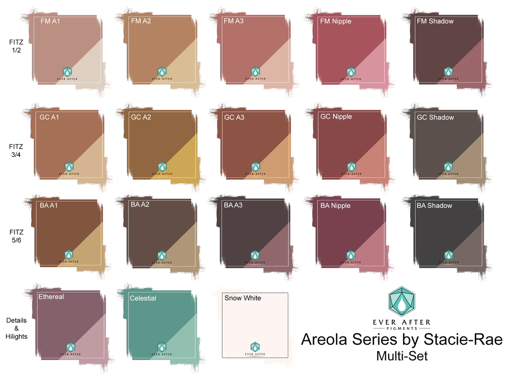 Areola Series Multi Set by Stacie-Rae
